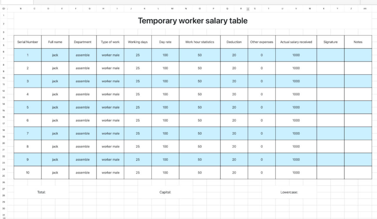 Temporary worker salary table 1